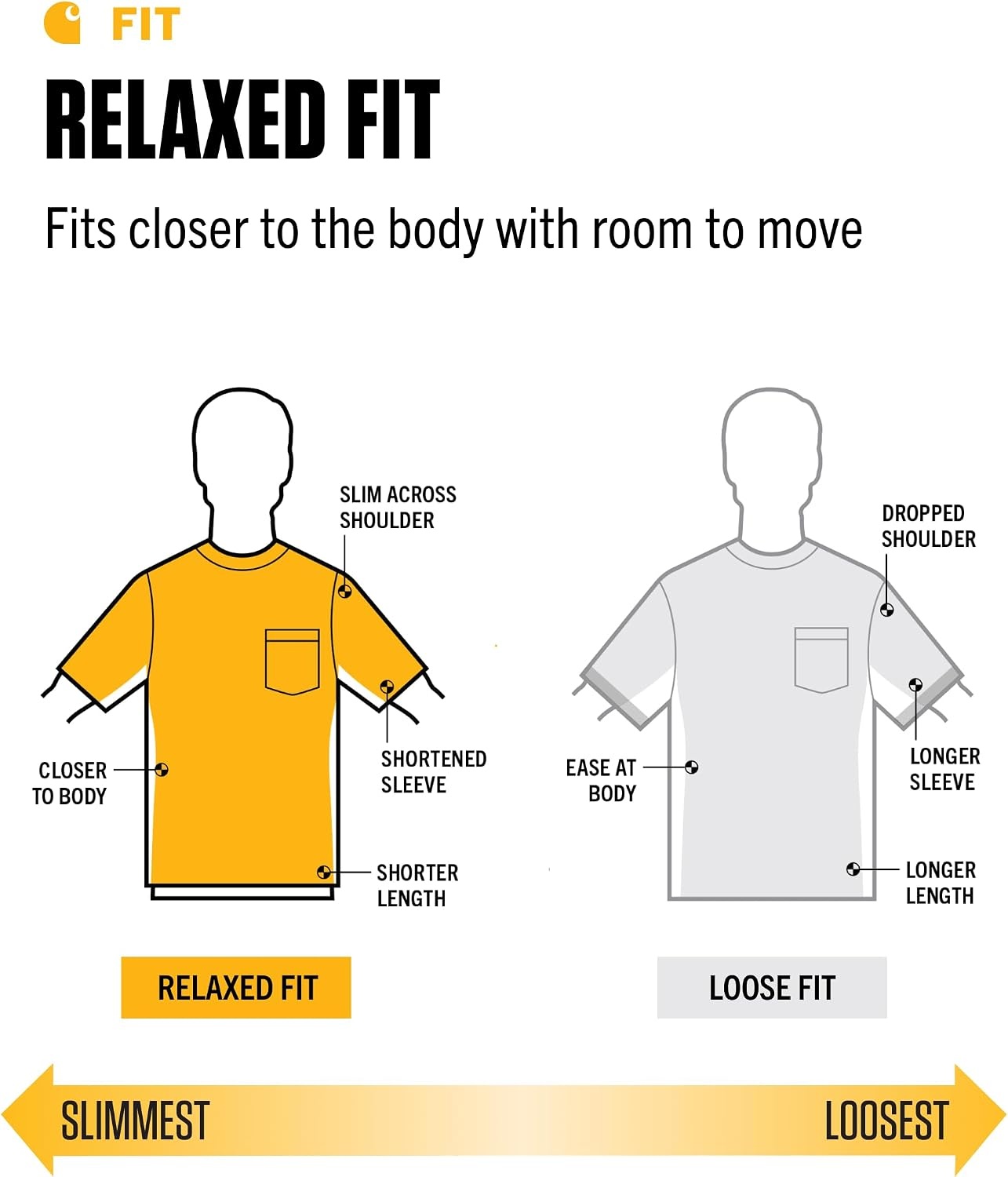 image:imageCarhartt Mens Force Relaxed Fit Midweight ShortSleeve Pocket TShirtDew Drop