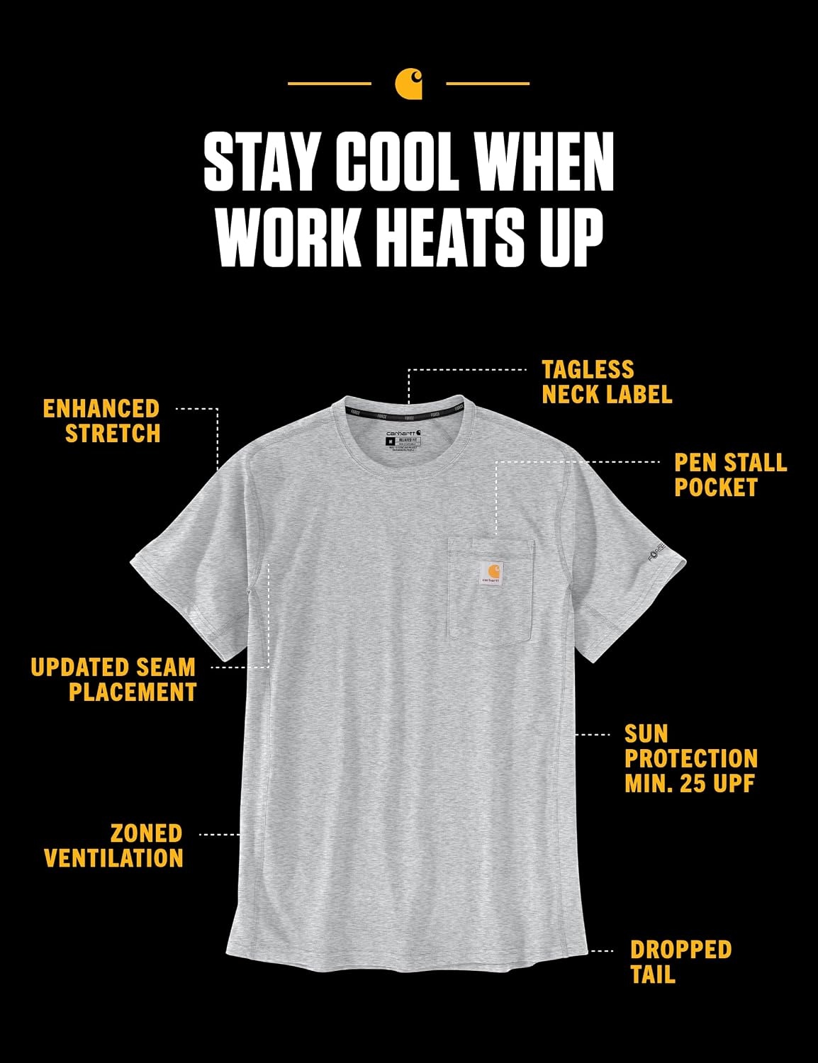image:imageCarhartt Mens Force Relaxed Fit Midweight ShortSleeve Pocket TShirtLight Huron Heather
